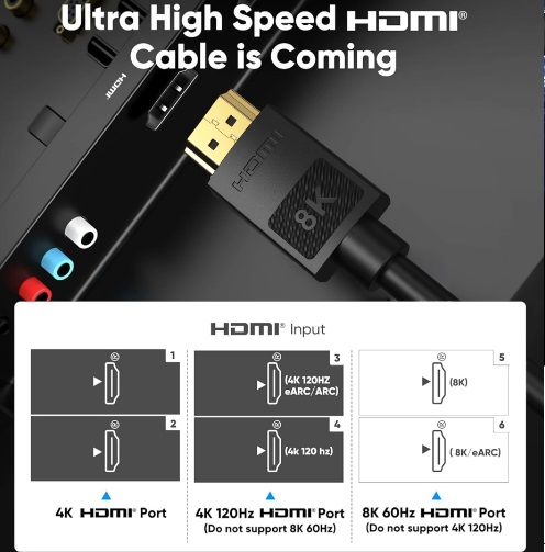 MIZIQIER-8K-HDMI-2.1-Cables-x-4.jpg MIZIQIER 8K HDMI 2.1 Cables - Image 4